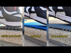 Τύπος προϊόντων